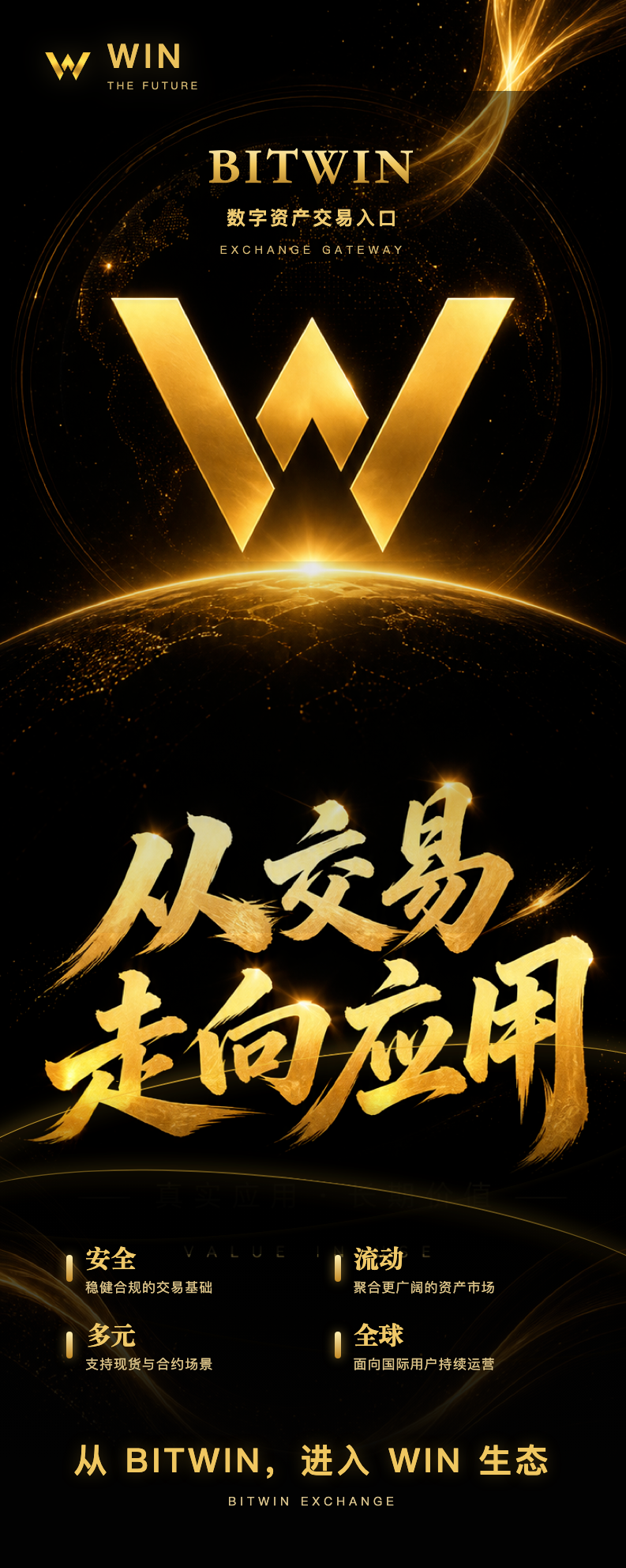 BITWIN 交易入口